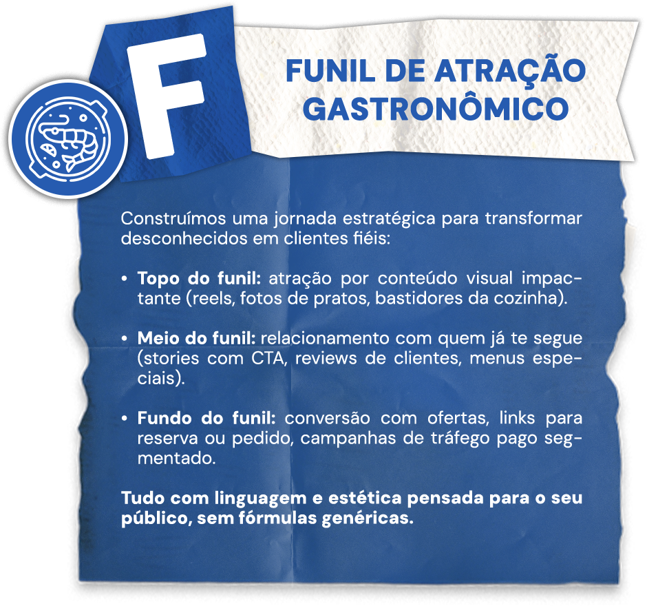 DESCRIPCAO DO MÉTODO